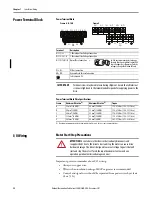 Предварительный просмотр 32 страницы Allen-Bradley PowerFlex 527 User Manual