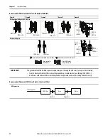 Предварительный просмотр 42 страницы Allen-Bradley PowerFlex 527 User Manual