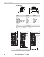 Предварительный просмотр 152 страницы Allen-Bradley PowerFlex 527 User Manual