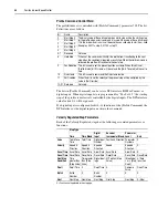 Preview for 66 page of Allen-Bradley PowerFlex 70 Enhanced Control Reference Manual