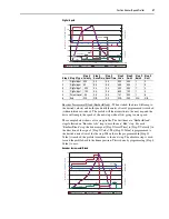 Preview for 71 page of Allen-Bradley PowerFlex 70 Enhanced Control Reference Manual