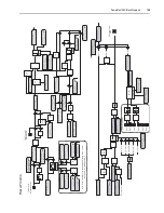 Preview for 147 page of Allen-Bradley PowerFlex 70 Enhanced Control Reference Manual