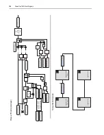 Preview for 148 page of Allen-Bradley PowerFlex 70 Enhanced Control Reference Manual