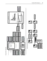 Preview for 151 page of Allen-Bradley PowerFlex 70 Enhanced Control Reference Manual