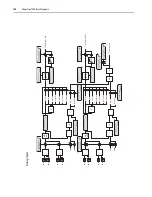 Preview for 152 page of Allen-Bradley PowerFlex 70 Enhanced Control Reference Manual