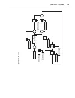 Preview for 163 page of Allen-Bradley PowerFlex 70 Enhanced Control Reference Manual