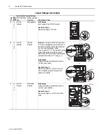 Preview for 4 page of Allen-Bradley PowerFlex 70 Installation Instructions Manual