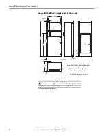 Preview for 18 page of Allen-Bradley powerflex 700 Installation Instructions Manual