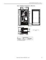 Preview for 19 page of Allen-Bradley powerflex 700 Installation Instructions Manual