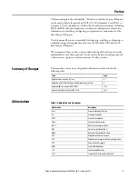 Preview for 5 page of Allen-Bradley PowerFlex 7000 Series User Manual