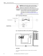 Preview for 16 page of Allen-Bradley PowerFlex 7000 Series User Manual