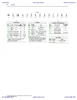 Preview for 14 page of Allen-Bradley PowerFlex 700L User Manual