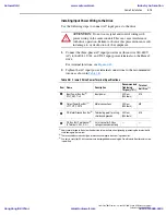 Preview for 41 page of Allen-Bradley PowerFlex 700L User Manual