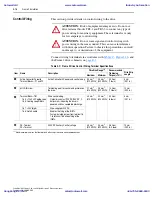 Preview for 44 page of Allen-Bradley PowerFlex 700L User Manual