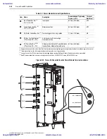 Preview for 74 page of Allen-Bradley PowerFlex 700L User Manual