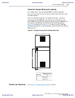 Preview for 87 page of Allen-Bradley PowerFlex 700L User Manual