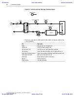 Preview for 90 page of Allen-Bradley PowerFlex 700L User Manual