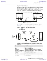 Preview for 91 page of Allen-Bradley PowerFlex 700L User Manual