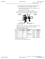 Preview for 97 page of Allen-Bradley PowerFlex 700L User Manual