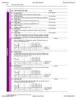 Preview for 104 page of Allen-Bradley PowerFlex 700L User Manual