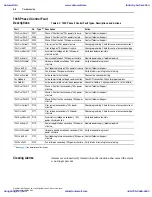 Preview for 114 page of Allen-Bradley PowerFlex 700L User Manual