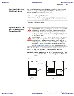 Preview for 115 page of Allen-Bradley PowerFlex 700L User Manual