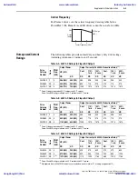 Preview for 121 page of Allen-Bradley PowerFlex 700L User Manual