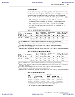 Preview for 123 page of Allen-Bradley PowerFlex 700L User Manual