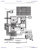 Preview for 133 page of Allen-Bradley PowerFlex 700L User Manual