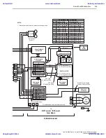 Preview for 135 page of Allen-Bradley PowerFlex 700L User Manual