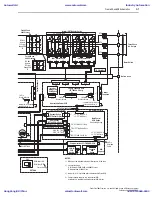 Preview for 137 page of Allen-Bradley PowerFlex 700L User Manual