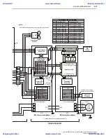 Preview for 143 page of Allen-Bradley PowerFlex 700L User Manual