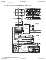 Preview for 144 page of Allen-Bradley PowerFlex 700L User Manual