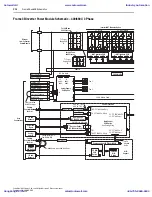 Preview for 146 page of Allen-Bradley PowerFlex 700L User Manual