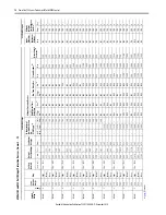 Предварительный просмотр 12 страницы Allen-Bradley PowerFlex 755TL Product Information