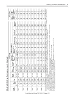 Предварительный просмотр 13 страницы Allen-Bradley PowerFlex 755TL Product Information