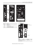 Предварительный просмотр 15 страницы Allen-Bradley PowerFlex 755TL Product Information