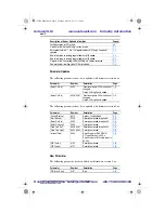 Preview for 4 page of Allen-Bradley PowerFlex40 User Manual