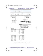 Preview for 10 page of Allen-Bradley PowerFlex40 User Manual