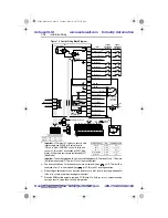 Preview for 26 page of Allen-Bradley PowerFlex40 User Manual