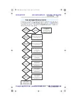 Preview for 33 page of Allen-Bradley PowerFlex40 User Manual