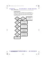 Preview for 34 page of Allen-Bradley PowerFlex40 User Manual