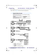 Preview for 44 page of Allen-Bradley PowerFlex40 User Manual