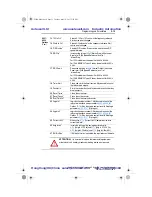 Preview for 61 page of Allen-Bradley PowerFlex40 User Manual