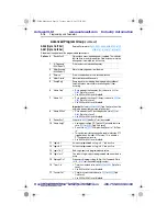 Preview for 64 page of Allen-Bradley PowerFlex40 User Manual