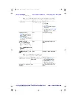 Preview for 98 page of Allen-Bradley PowerFlex40 User Manual