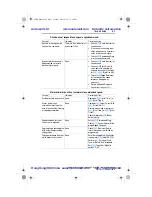 Preview for 99 page of Allen-Bradley PowerFlex40 User Manual