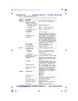 Preview for 104 page of Allen-Bradley PowerFlex40 User Manual