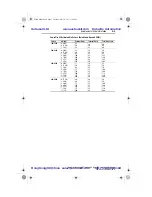 Preview for 105 page of Allen-Bradley PowerFlex40 User Manual