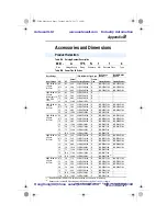 Preview for 107 page of Allen-Bradley PowerFlex40 User Manual